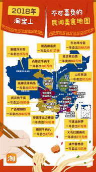 淘宝民间美食地图温州鸭舌上榜 年销售约7亿根占全国半壁江山